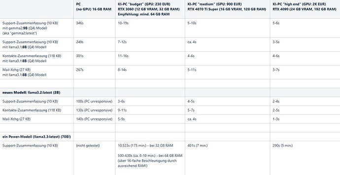 Screenshot 2025-10-24 153205